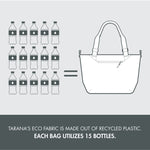 Houston Texans - Tarana Cooler Tote Bag